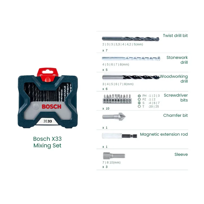 ชุดดอกสว่านและดอกไขควง Bosch X - Tools Work บทวิจารณ์และราคา
