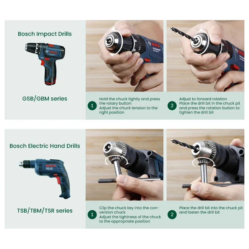 ชุดดอกสว่านและดอกไขควง Bosch X - Tools Work บทวิจารณ์และราคา
